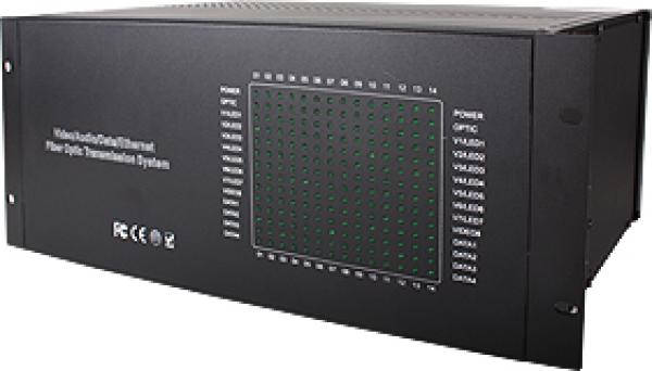 19“ Rack für max. 14 LWL-Steckkarten, inkl. Netzteil 230V AC, 4HE